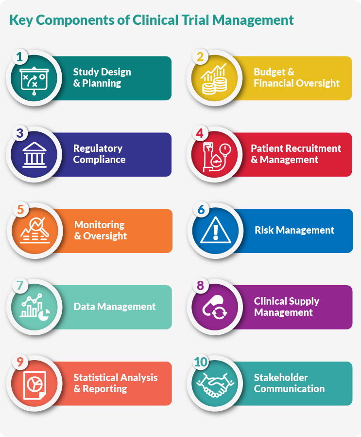 Clinical Project Manager job opportunity at Novartis pharmaceutical company for clinical research and drug development professionals