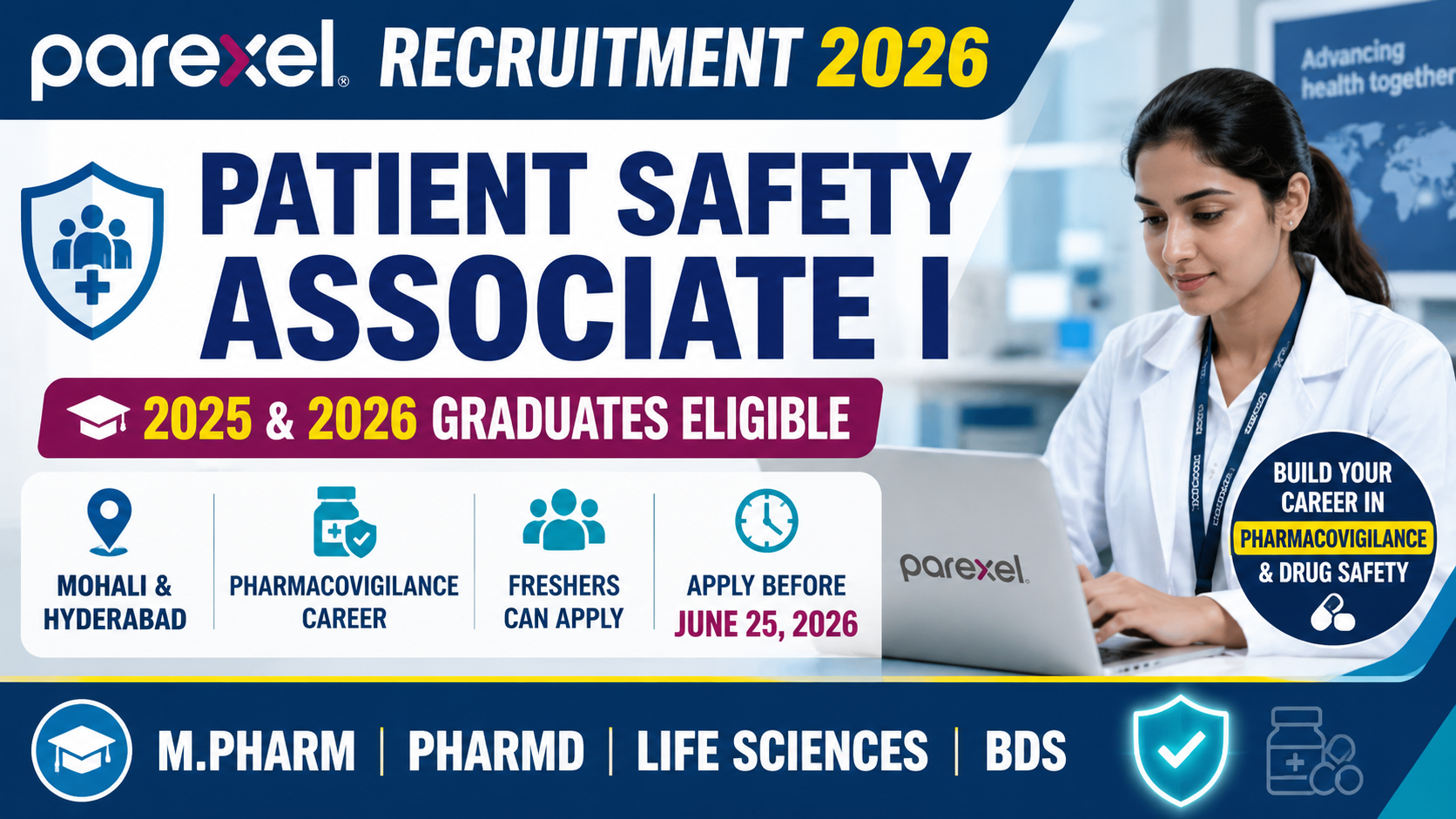 Parexel Recruitment 2026 hiring Patient Safety Associate I for 2025 and 2026 graduates in Mohali and Hyderabad. Pharmacovigilance and drug safety career opportunity for M Pharm, PharmD, Life Sciences and BDS candidates.