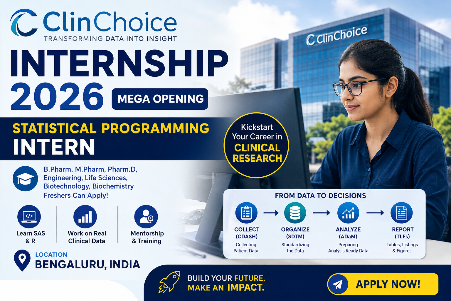 ClinChoice Internship 2026 for Statistical Programming Intern in Bengaluru for Pharmacy, Life Sciences, Biotechnology, Engineering and Freshers