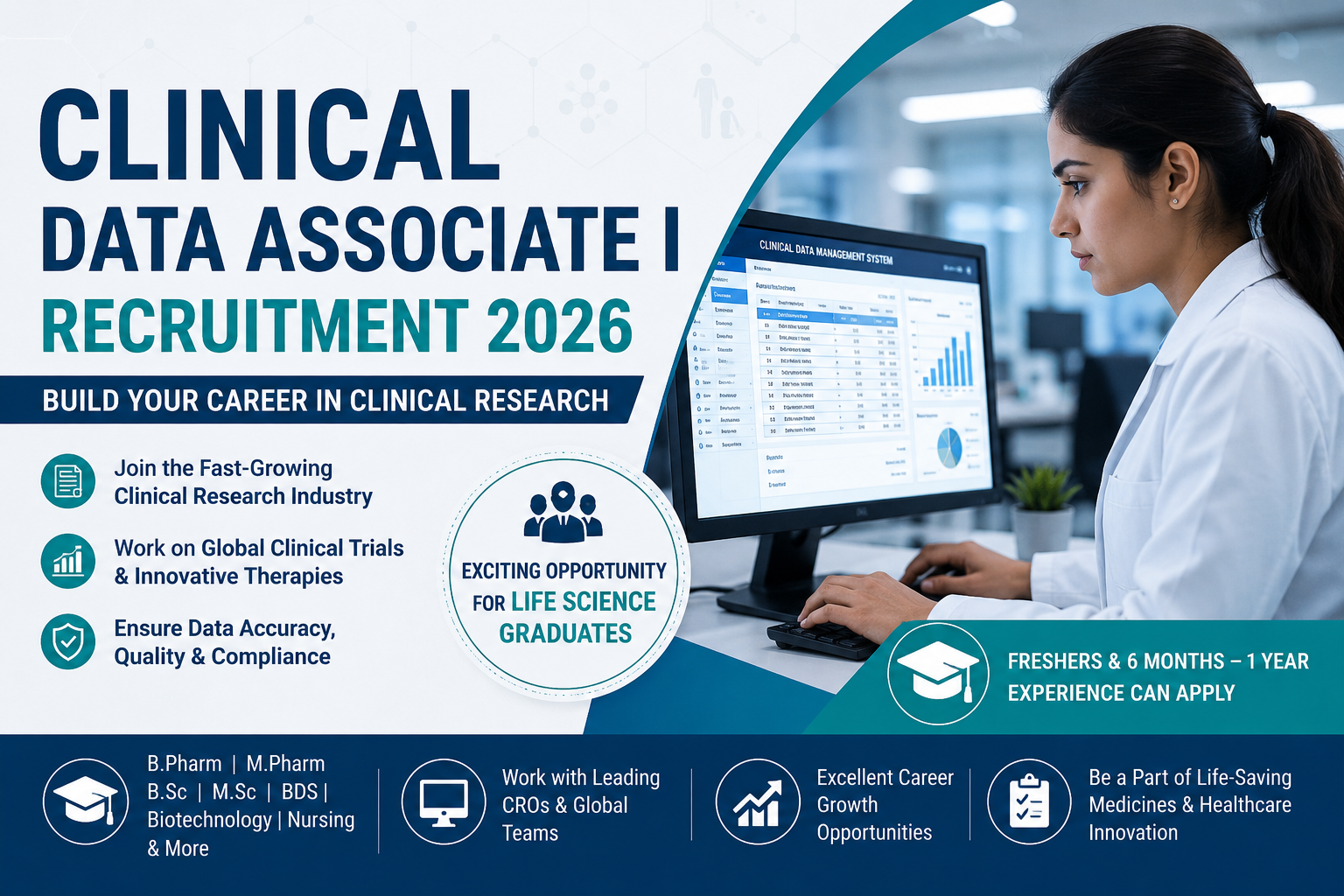 Clinical Data Associate I Recruitment 2026 for B.Pharm, M.Pharm, B.Sc, M.Sc, Biotechnology, Nursing and Life Science graduates in India