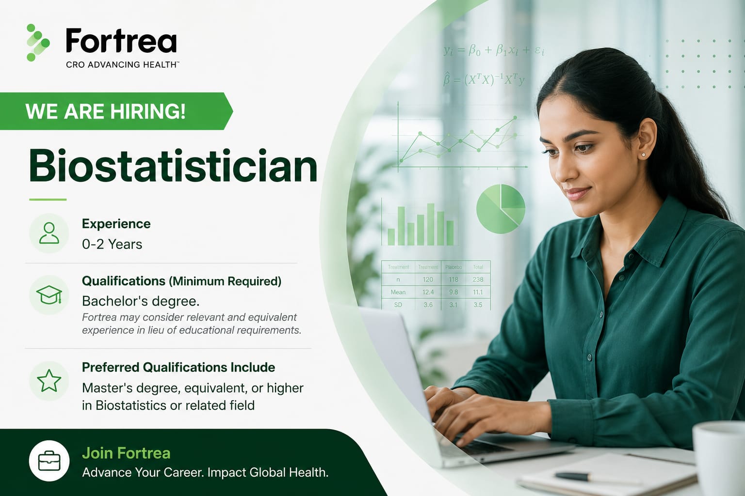 Fortrea Careers 2026 hiring Biostatisticians for freshers and experienced professionals with hybrid and remote clinical research job opportunities.
