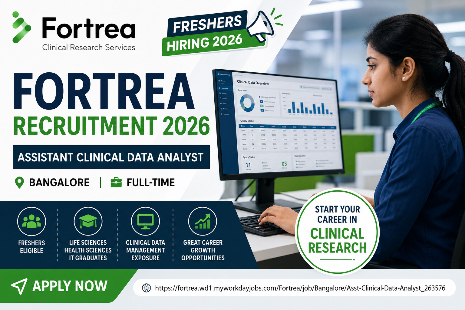 Fortrea Recruitment 2026 Assistant Clinical Data Analyst job opening for freshers in Bangalore