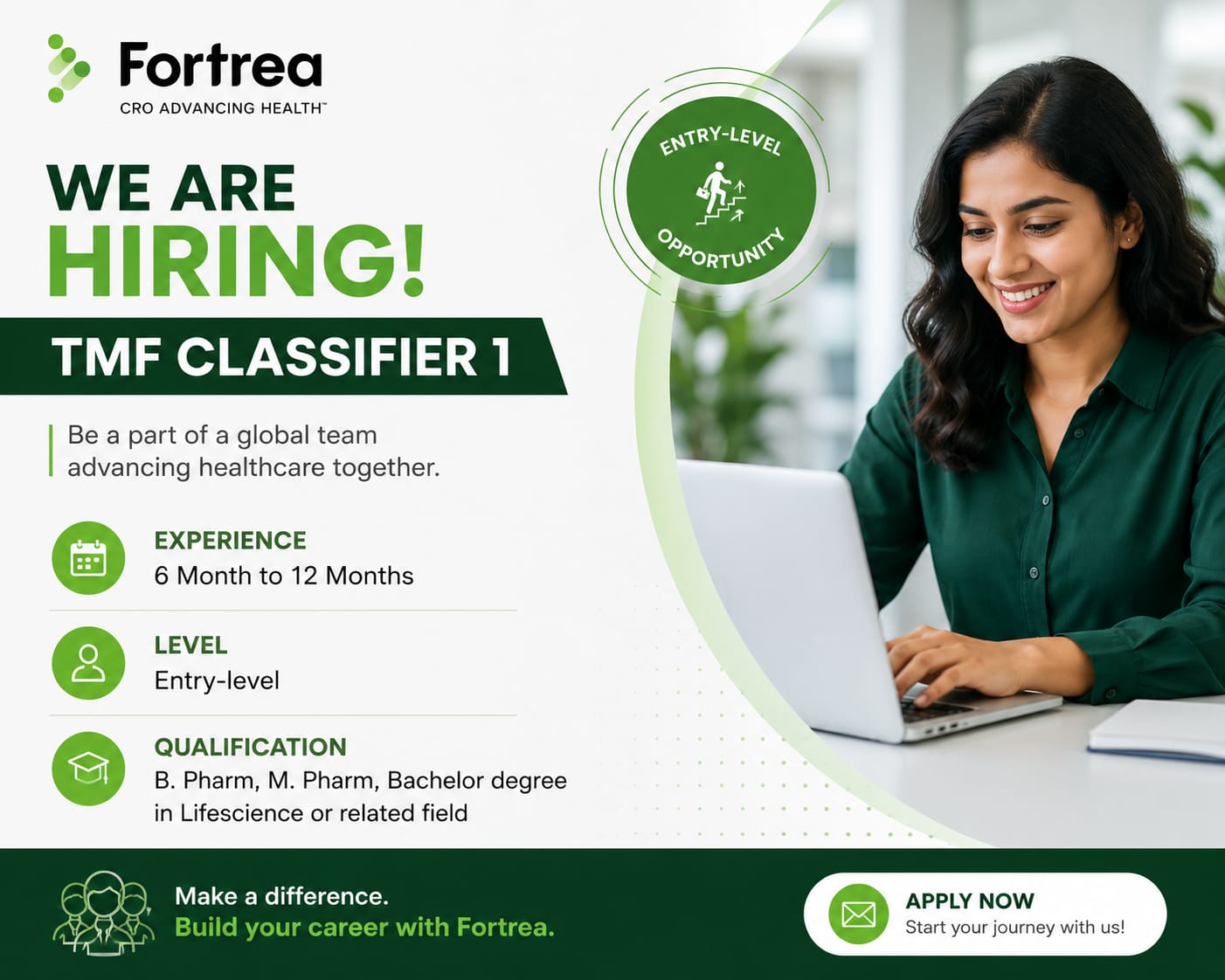 Fortrea Recruitment 2026 hiring TMF Classifier I in Bengaluru for Clinical Research professionals