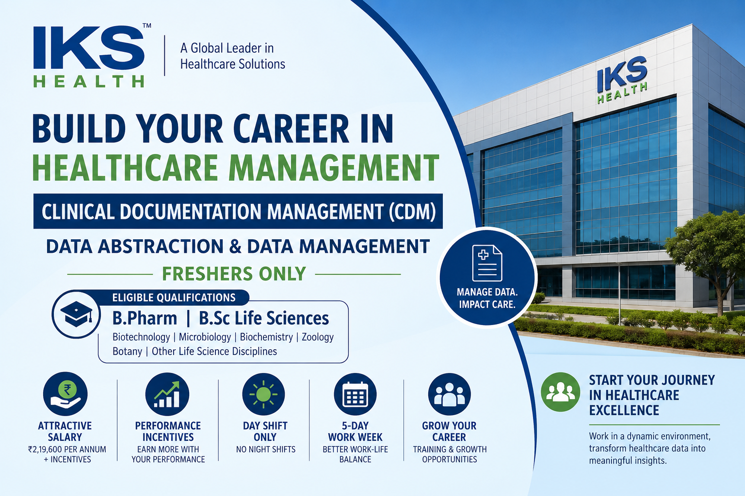 IKS Health Walk-In Drive 2026 for Clinical Documentation Management Freshers in Navi Mumbai