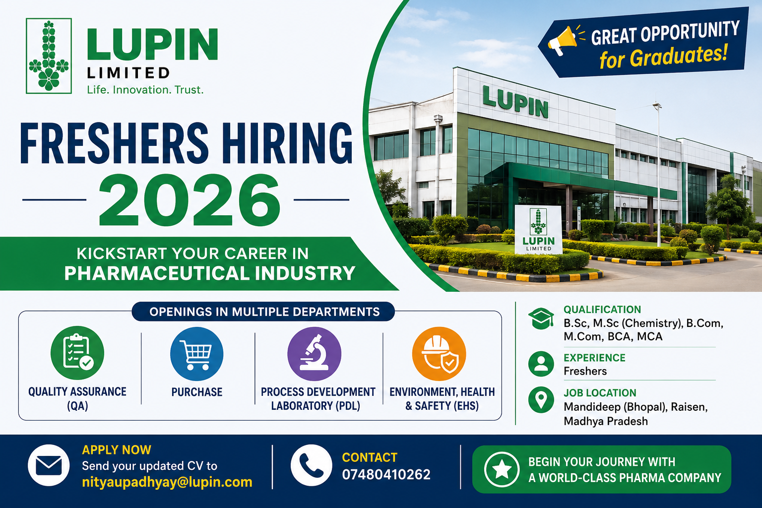 Lupin Limited Freshers Recruitment 2026 for QA, Purchase, Process Development Laboratory and EHS Jobs at Mandideep Madhya Pradesh